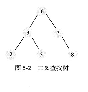 This is an 2 image
