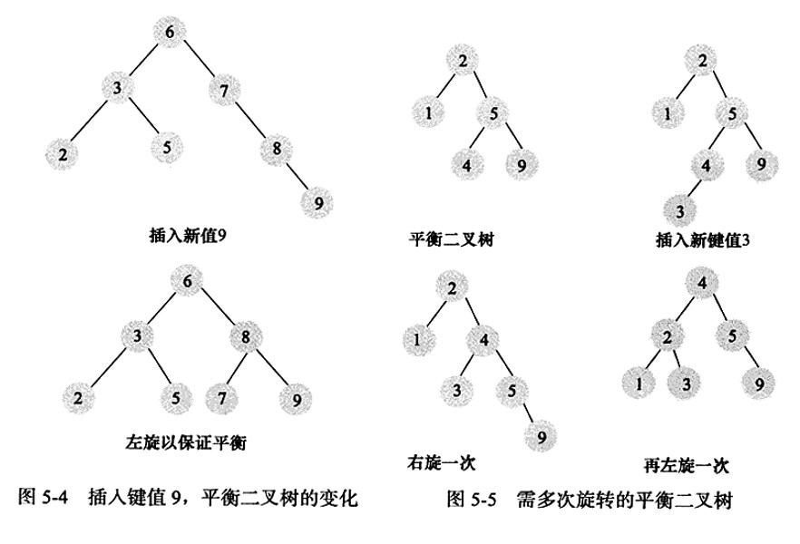 This is an 4 image